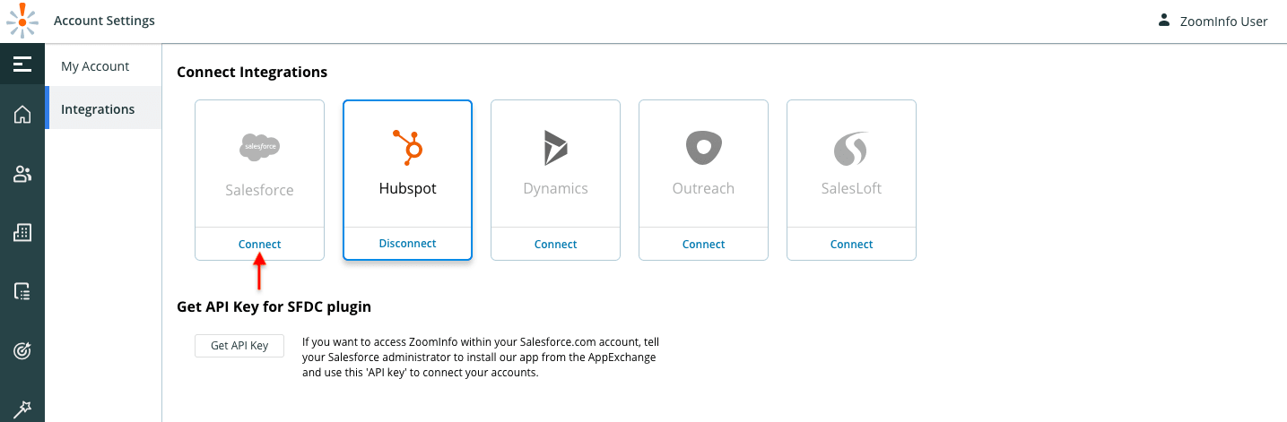ZoomInfo Salesforce Integration - Integrations Tab
